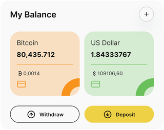 Vista general del panel de la solución de trading automatizado Stake06App