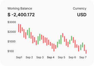 Trader profesional analizando los mercados financieros en Stake06App